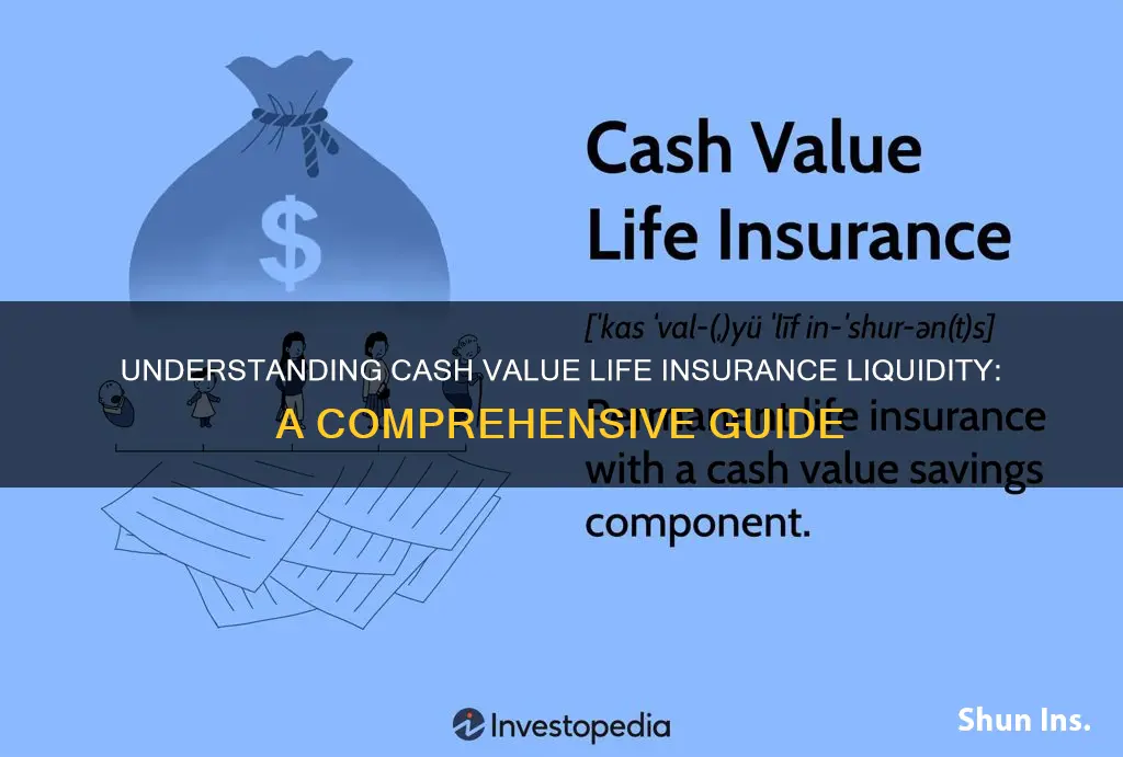 what is the liquidity for cash value life insurance