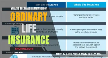 Ordinary Life Insurance: Uncovering Hidden Drawbacks and Limitations