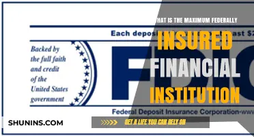 Insured Institutions: How Much Money is Protected?