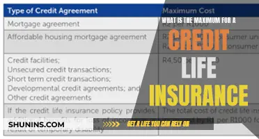 Unraveling Credit Life Insurance: Exploring the Maximum Coverage Limits