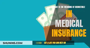 Understanding Deductibles: Unlocking Medical Insurance Benefits