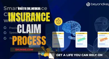 Understanding Your Medical Insurance Claim Process