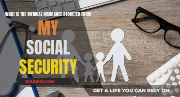 Understanding Medical Insurance Deductions from Social Security