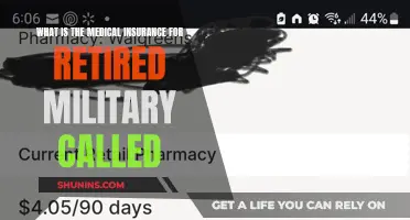 Understanding Medical Insurance for Retired Military Personnel