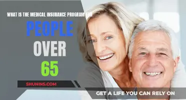 Understanding Medicare: Health Coverage for Seniors
