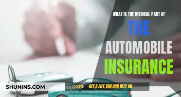 Understanding Auto Insurance Medical Coverage
