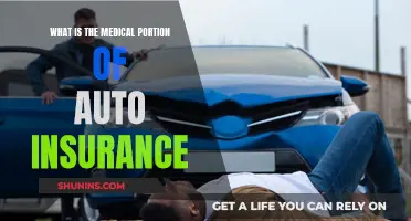 Understanding Auto Insurance Medical Coverage