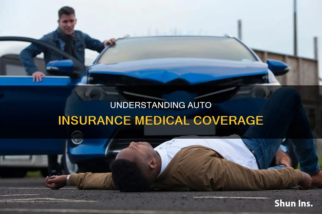 what is the medical portion of auto insurance