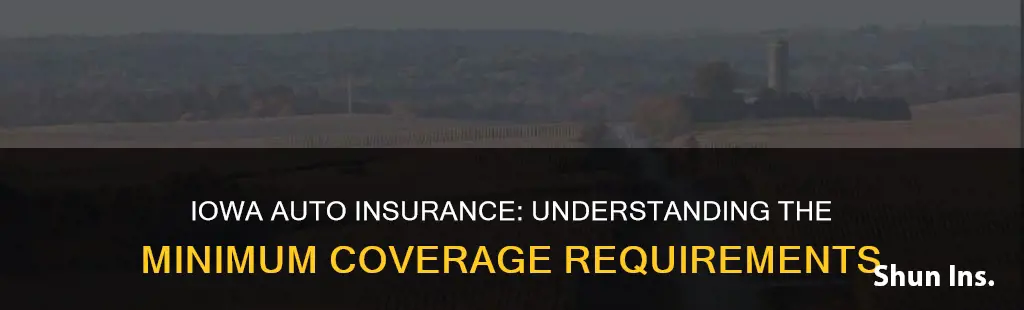 what is the minimum auto insurance coverage in iowa