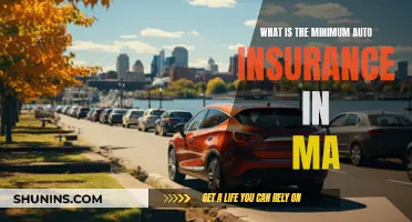 Auto Insurance in MA: Understanding the Minimum Requirements