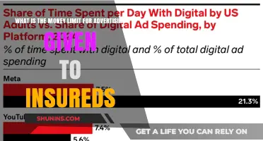 How Much Can Insurers Spend on Ads?