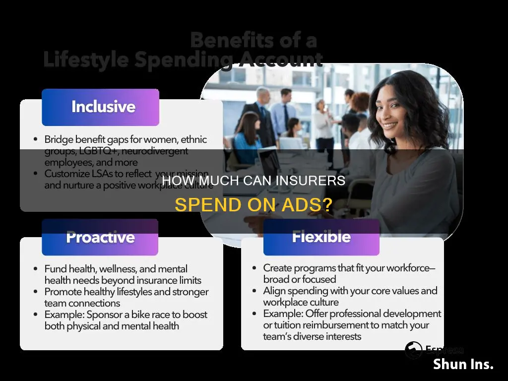 what is the money limit for advertising given to insureds