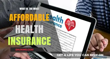 Discover the Most Affordable Health Insurance Options for Your Budget