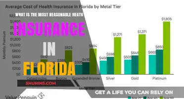 Best Affordable Health Insurance Plans in Florida