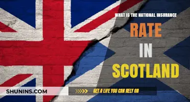 Insurance Rates: Scotland's National Standard
