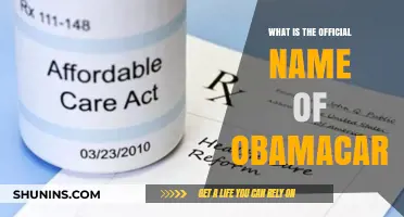 Understanding Obamacare: Its Official Title and Significance