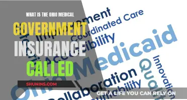 Ohio's Medical Insurance: Understanding the Buckeye State's Coverage