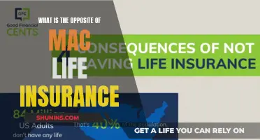 Understanding the Reverse: Life Insurance Beyond MAC