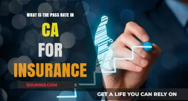 Insurance Exam Pass Rates in California: How Difficult?
