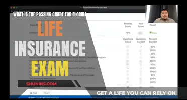 Mastering Florida Life Insurance Exam: Unlocking the Passing Grade