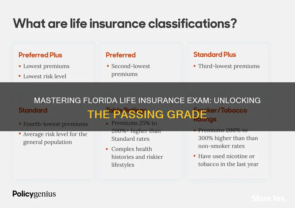 what is the passing grade for florida life insurance exam