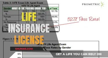 Life Insurance License: Understanding the Passing Grade Requirements