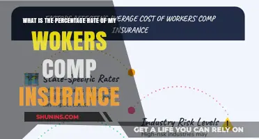 Understanding Workers' Comp Insurance: Percentage Rate Explained