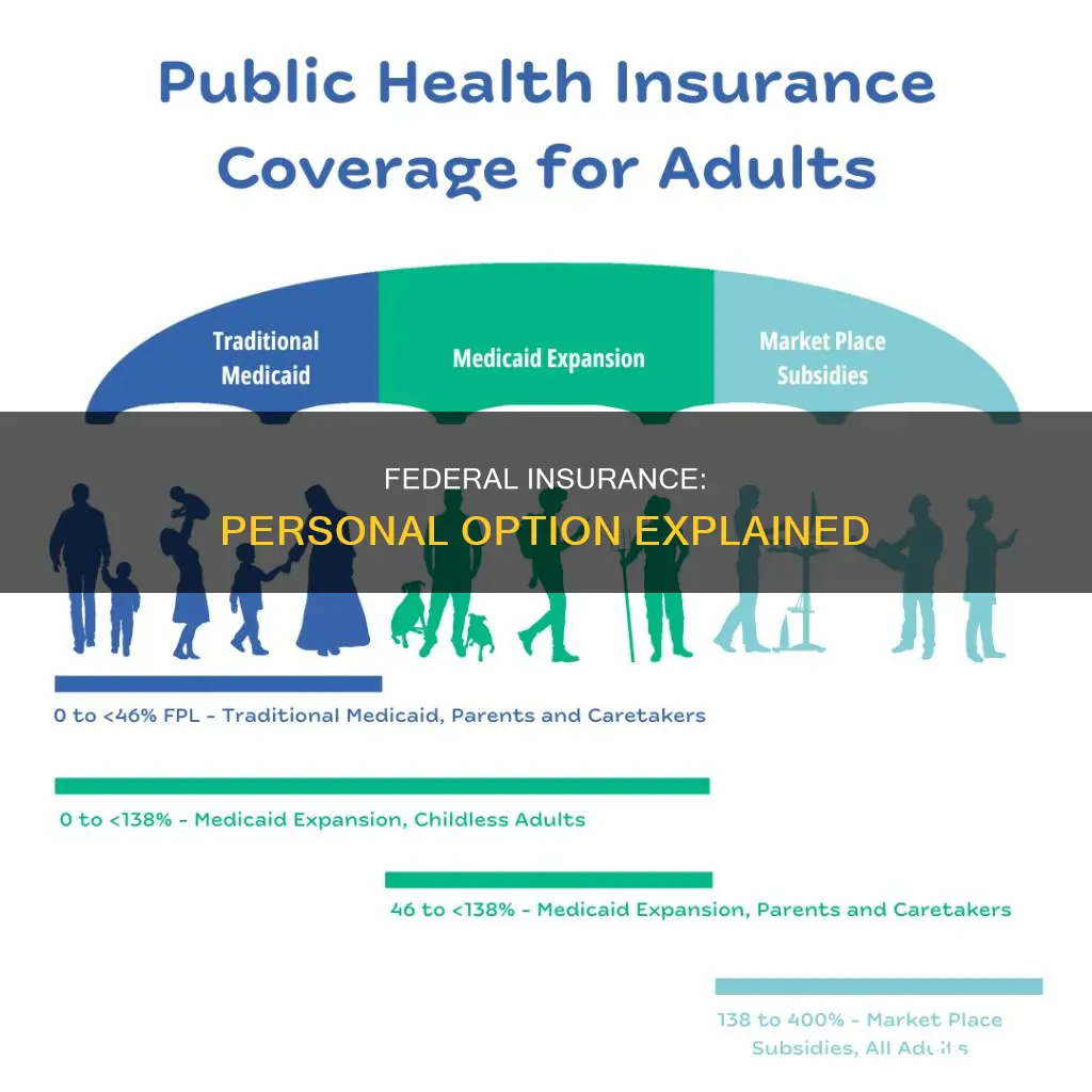 what is the personal option for federal insurance