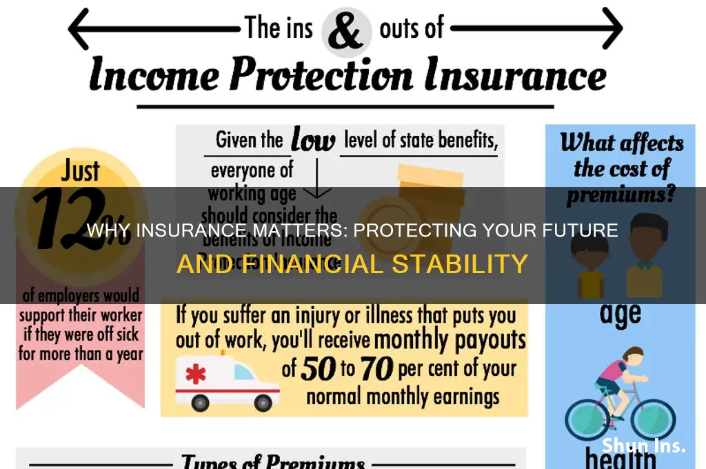 what is the point of insurance