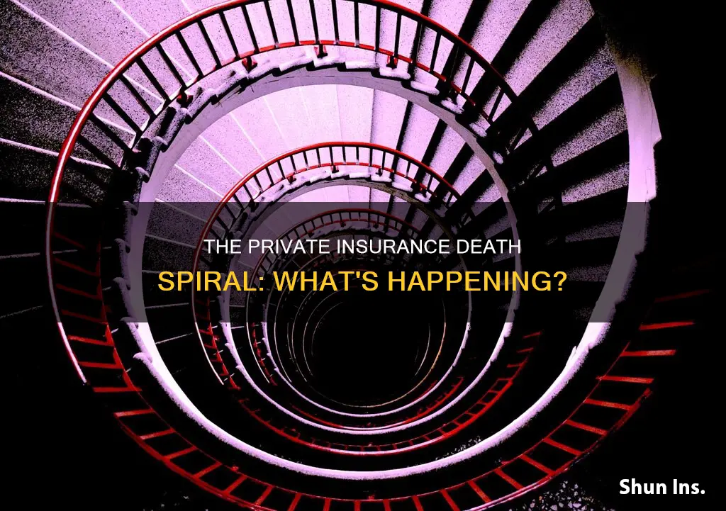 what is the private insurance death spiral