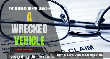 Insurance Process for Wrecked Vehicles