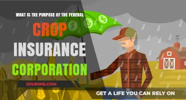 Federal Crop Insurance Corporation: Protecting Farmers, Ensuring Food Security