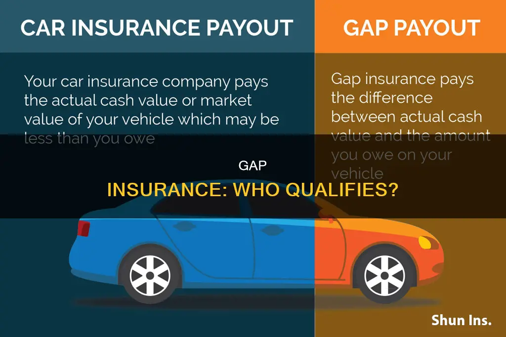 what is the qualification for gap insurance