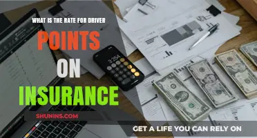 How Driver Demerits Affect Insurance Rates