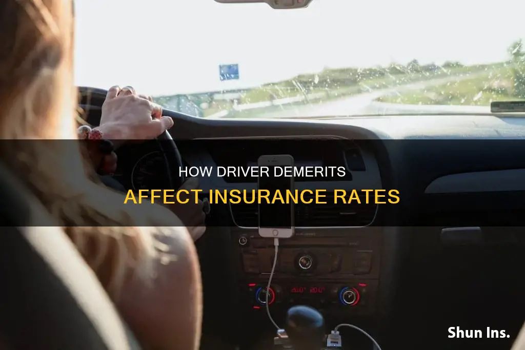 what is the rate for driver points on insurance