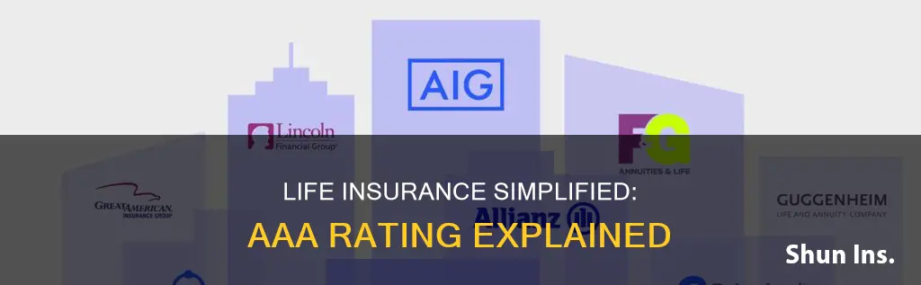 what is the rating of aaa life insurance