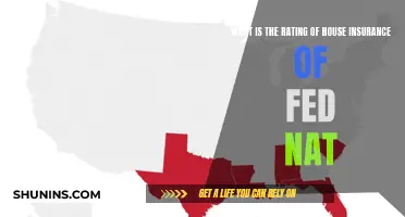 Fed Nat's House Insurance Rating