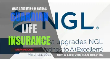 Unveiling National Guardian Life Insurance: Ratings and Reviews