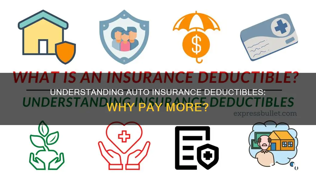 what is the reason for an auto insurance deductible