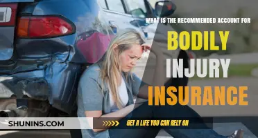 Bodily Injury Insurance: How Much Coverage Do You Need?