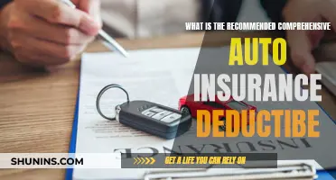 Choosing the Right Auto Insurance Deductible for You