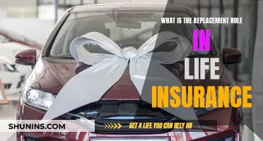 Life Insurance: Understanding Replacement Rule and Its Importance