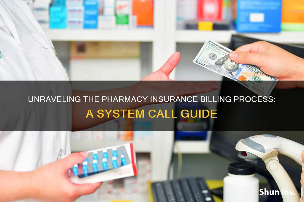 what is the system call to bill pharmacy insurance