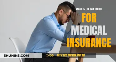Understanding Medical Insurance Tax Credits