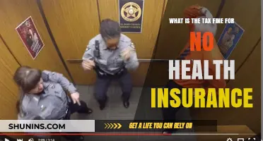 Understanding the Tax Penalty for Not Having Health Insurance Coverage