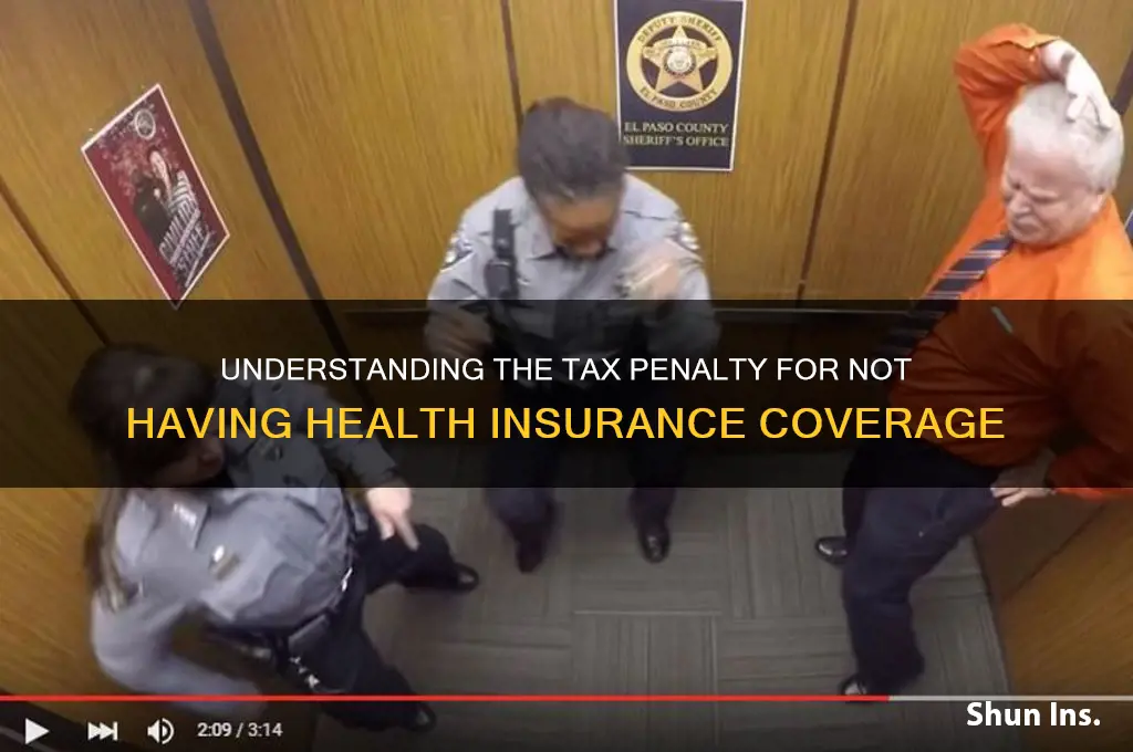 what is the tax fine for no health insurance