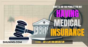 Understanding Medical Insurance Penalties: A Comprehensive Guide