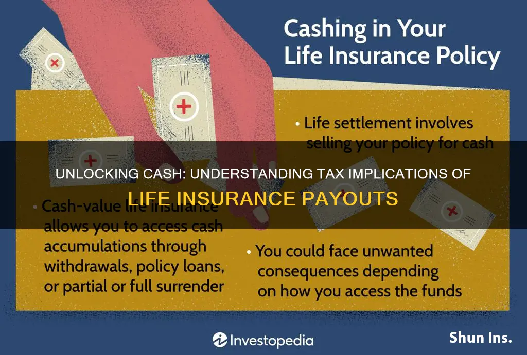 what is the tax rate to cash out life insurance