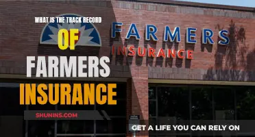 Farmers Insurance Under Scrutiny: Examining the Track Record of a Trusted Insurer