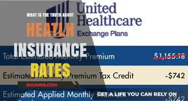 Health Insurance Rates: The Truth Unveiled